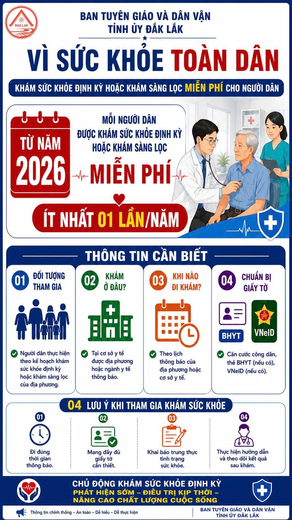 Infographic 3